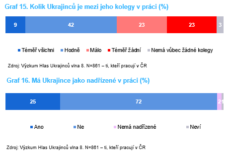 cvvm_graf1516.jpeg