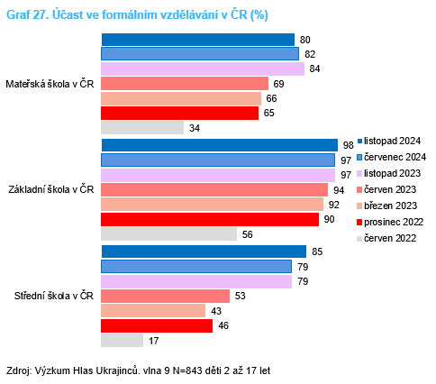 cvvm_graf27.jpeg