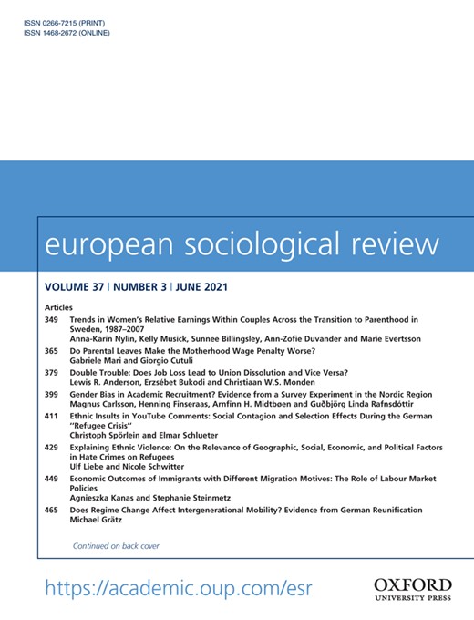 Partners’ Relative Income and the Risk of Union Dissolution in Two Institutional Contexts 