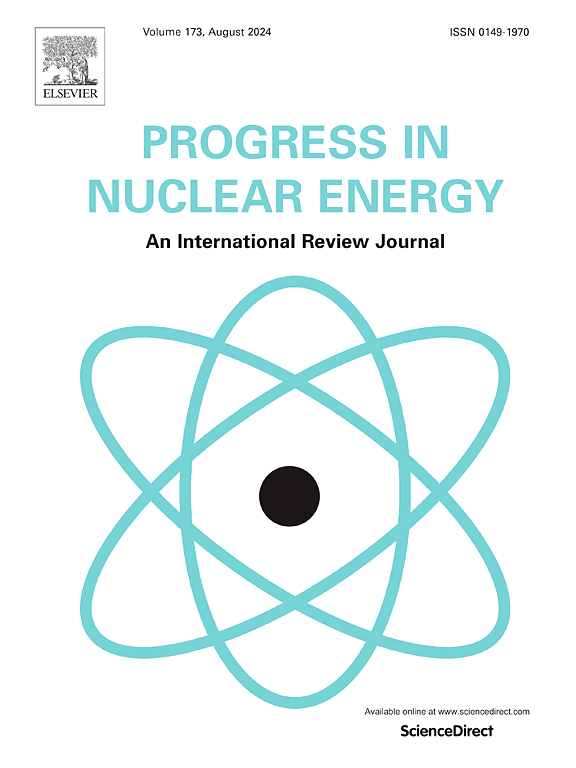 The outlooks of nuclear energy in society: Unraveling public attitudes in the context of climate and energy security challenges