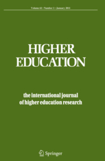 ”Why I don’t want to be an academic anymore?” When academic identity contributes to academic career attrition.