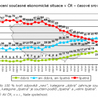 New Press Releases - Public Opinion Research Centre - November 2015